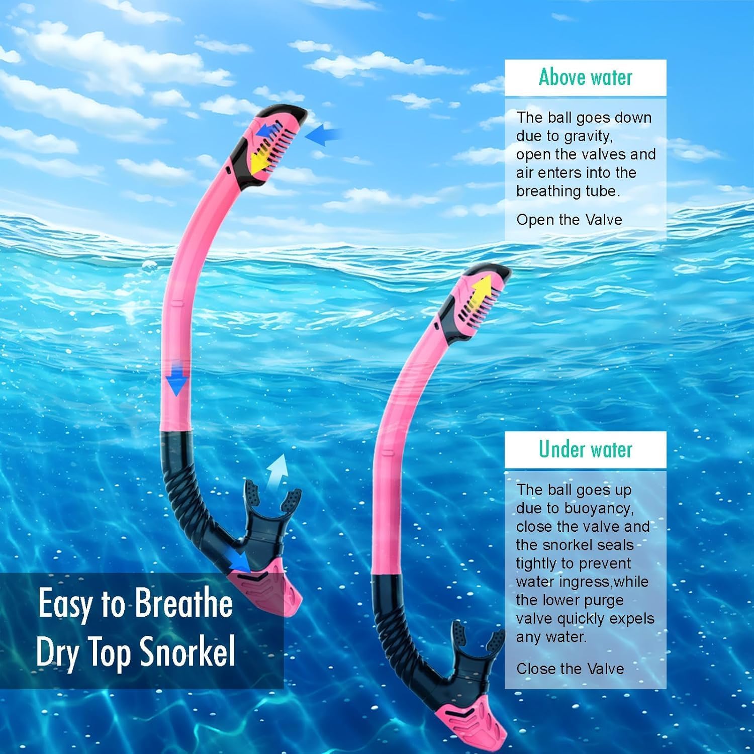 Snorkeling Gear for Adults, JRing Snorkel Set Anti Fog Goggles Dry Snorkel - Image 3